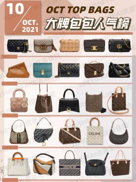 奢侈品包包排行榜前十名，二手奢侈品包包排行-第1张图片