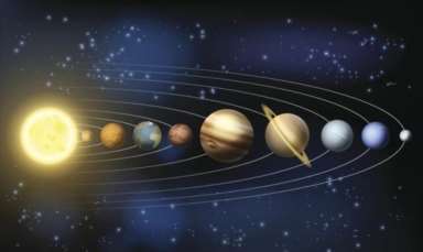 太阳系是怎样形成的？错综复杂，乱七八糟，四处乱窜