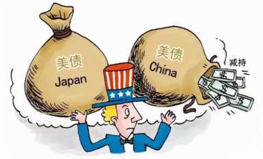 中国购买美国国债,中国购买美国国债有什么好处