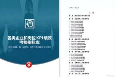KPI指标,kpi考核三大指标
