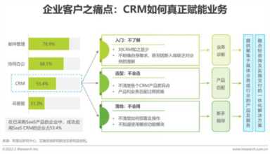 CRM是如何在变换的商业环境中赢得商机，未来crm系统的发展趋势