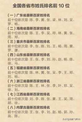 什么姓氏的人最少，中国十大最稀有的姓氏(附2023年最新排名前十名榜单)