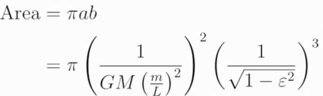 椭圆形面积计算公式，数理基础竟如此扎实