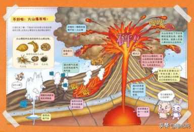 坦博拉火山爆发对中国影响（印尼火山爆发最新消息）