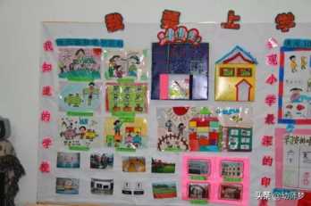幼儿园主题环境布置,50款幼儿园精典主题墙环境创设