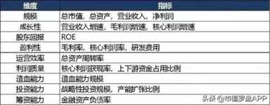 中国通讯公司十大排名，通信设备行业现状分析(附2023年最新排行榜前十名单)