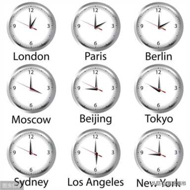 utc时间转换北京时间（世界时区的划分图）