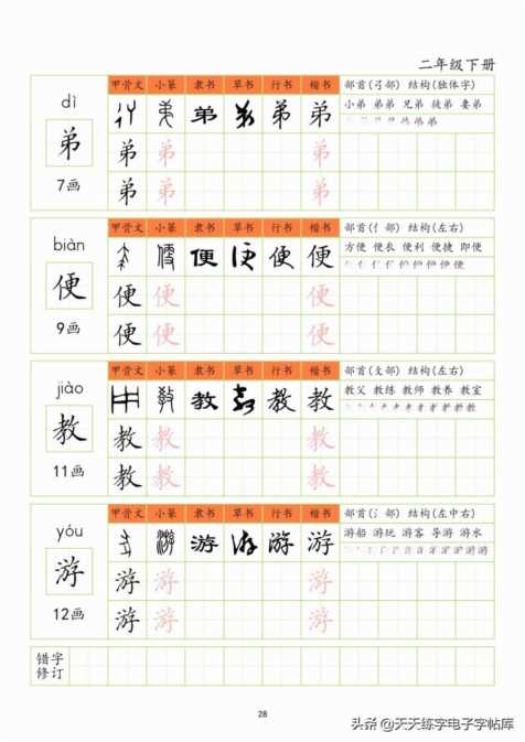 「汉字的演化过程」太实用了，赶紧学起来，二年级下册