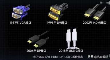什么是hdmi连接线（HDMI和DP区别在哪里）(2)