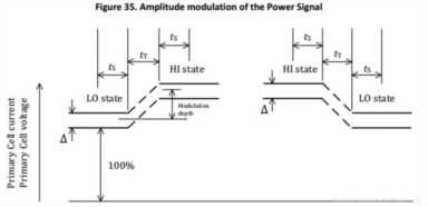 无线充电怎么用（无线充电方法详解）(13)
