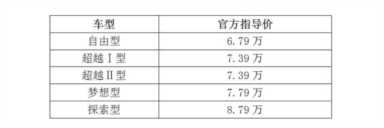 江淮瑞风s3报价及图片（全新瑞风S3正式上市6.79万起售）(1)