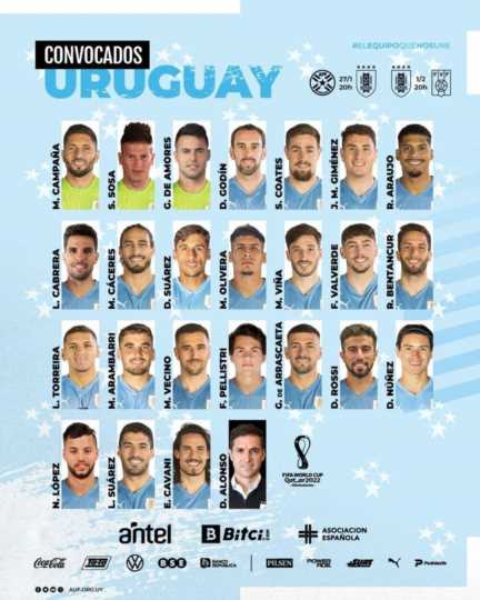 乌拉圭国家队大名单2022(世界杯预选赛乌拉圭名单公布)