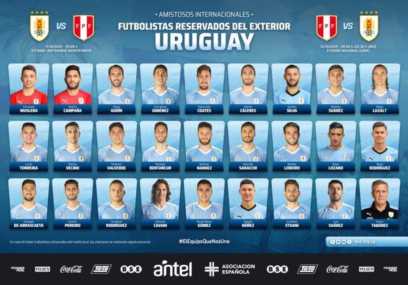 乌拉圭国家队大名单2022，乌拉圭u21国家队最新大名单