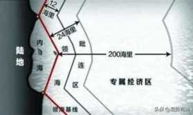 台湾海峡属于公海还是内海（台湾海峡是属于公海或国际水域吗）