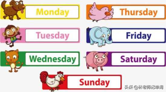 星期一至星期日的单词怎么记（小学初中生必背英语单词星期一到星期天用英语怎么写（巧记“星期一“”到“星期天”的趣味英文记法）