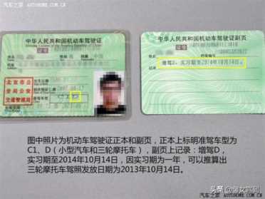 北京驾校排名（摩托车驾照怎么考(考试流程+价格)）