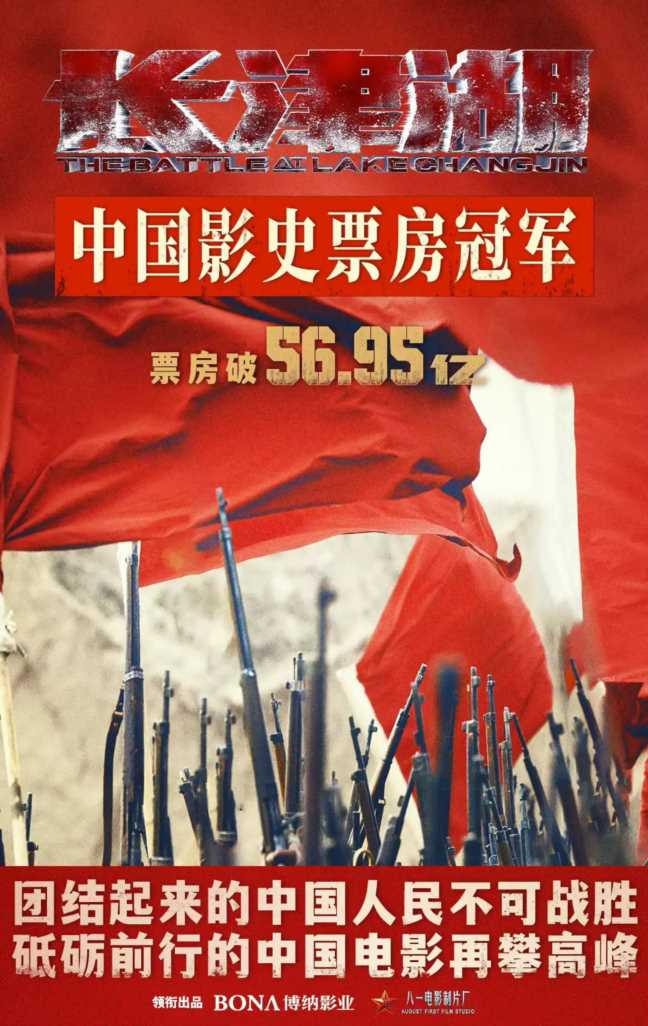 中国影史最新票房排行榜