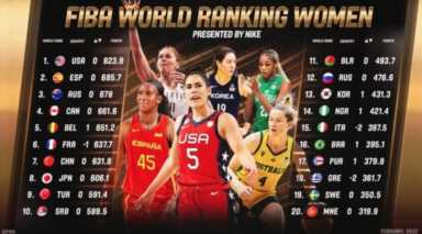 女篮世界排名最新排名完整版(附2023年最新排行榜前十名单)
