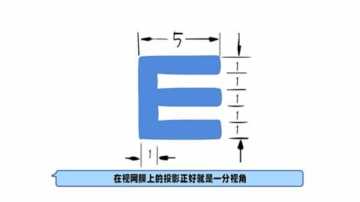 为什么视力表要用字母E？（视力表怎么看的E方向）