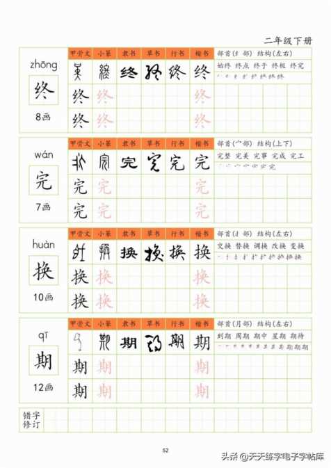 「汉字的演化过程」太实用了，赶紧学起来，二年级下册