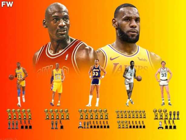 NBA历史75大球星完整排名：詹姆斯第2，杜兰特13，库里15