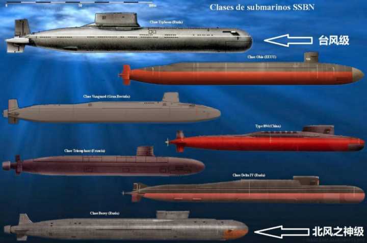 世界战略核潜艇排名，中国新一代最厉害的核潜艇上榜(附2023年最新排行榜前十名单)