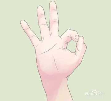 指哨，口哨（流氓哨，口技）教学系列三：最常用最响的手势