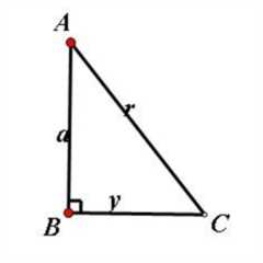 sin是什么边比什么边？sin必须是直角三角形吗