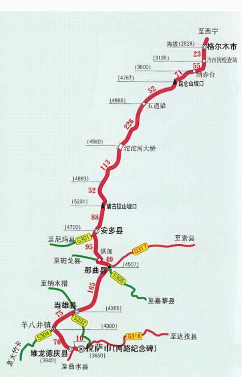 自驾西藏不止川藏线，七大进藏线你去过哪几条？（附线路图）