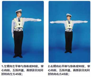 交通警察手势图及图解（最新交警手势信号图解）(2)