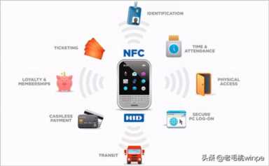 nfc功能是什么（手机nfc有哪些实用功能）(2)