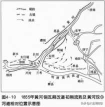 黄河最终经过哪个省流入渤海