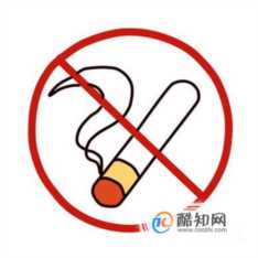 教你画禁止吸烟和注意危险标志(简单的禁烟日怎么画)
