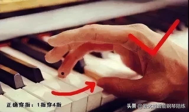 钢琴指法入门教程图解，怎样才能把一首曲子弹流畅