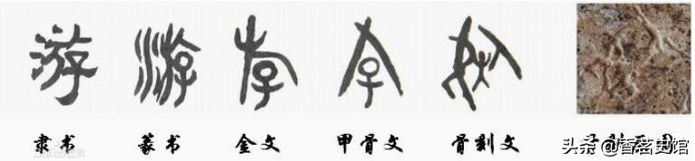从陶文、刻符到甲骨文，从小篆、隶书到楷书，简述汉字的演变历史
