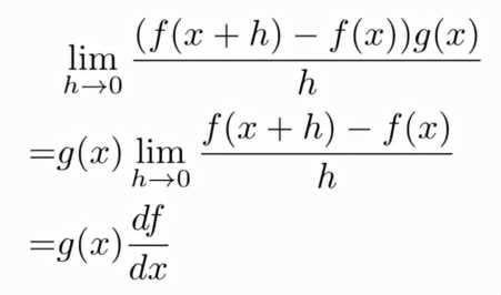 从零开始推导幂法则，为什么深刻理解数学定义如此重要？