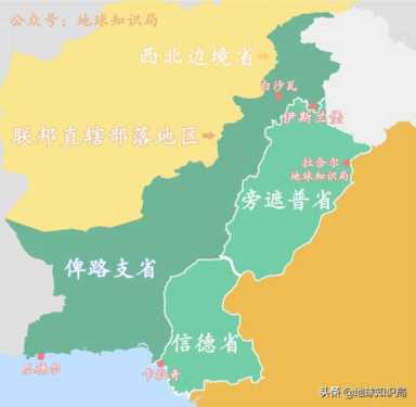 巴基斯坦国内的主要省份和城市名称