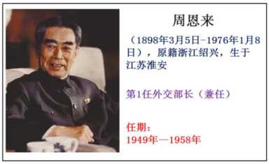 中国外交部历任部长，历任外交部长名单