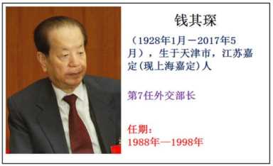 中国外交部历任部长，历任外交部长名单