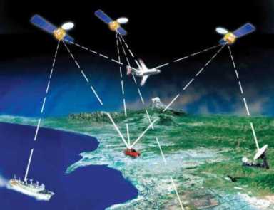手机卫星定位怎么设置，中国退出伽利略卫星导航系统