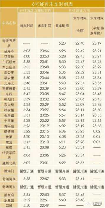 北京地铁线路查询 ，北京地铁公司所辖地铁线路