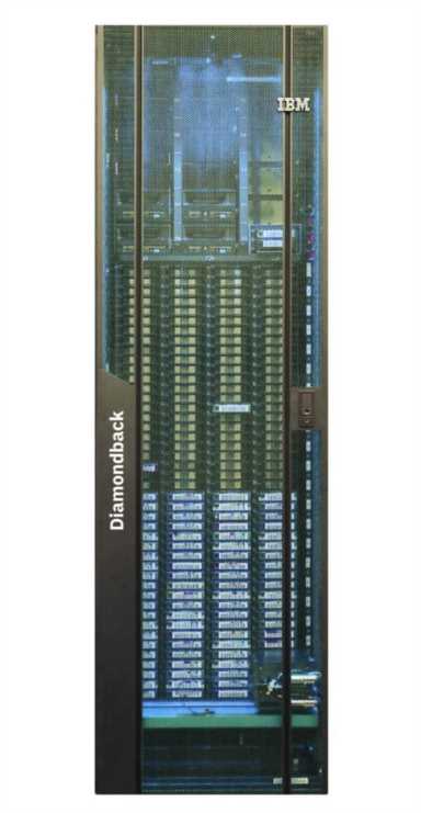 IBM磁带库3100 ibm磁带库，磁带库如何使用
