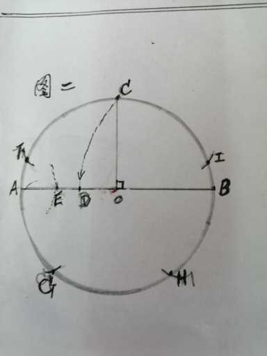 画五角星的正规画法，标准五角星的画法图解