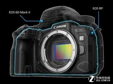 佳能eosrp全画幅微单相机的详情和价格