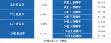 重庆水务股吧东方财富网 ，重庆水务股票历史最低价