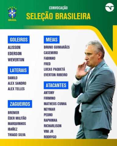 巴西足球国家队名单最新，内马尔领衔，安东尼、布雷默入选