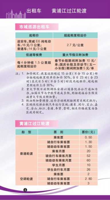 公用事业费一般多少钱，上海市公益惠民推进中心