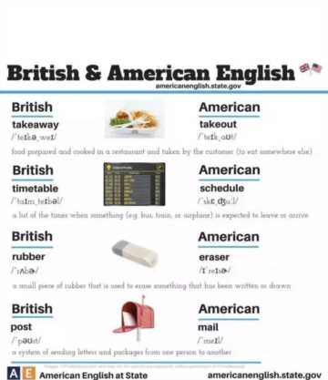 英语英式发音和美式发音的区别