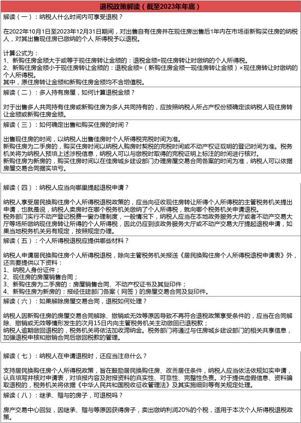 上海限行时间2021年5月最新规定