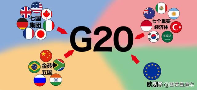 g20是什么时候召开的会议